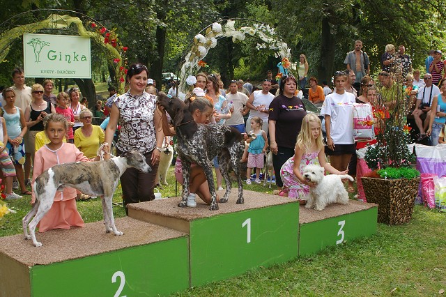 Kynologická revue - www.dogsk.sk